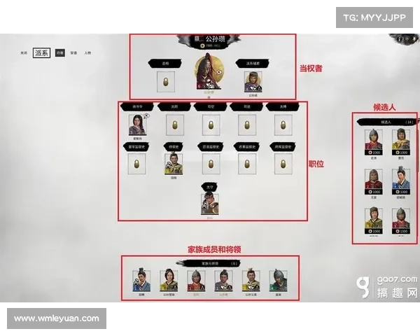 武将技能升级：三国全面战争如何扩展技能栏位