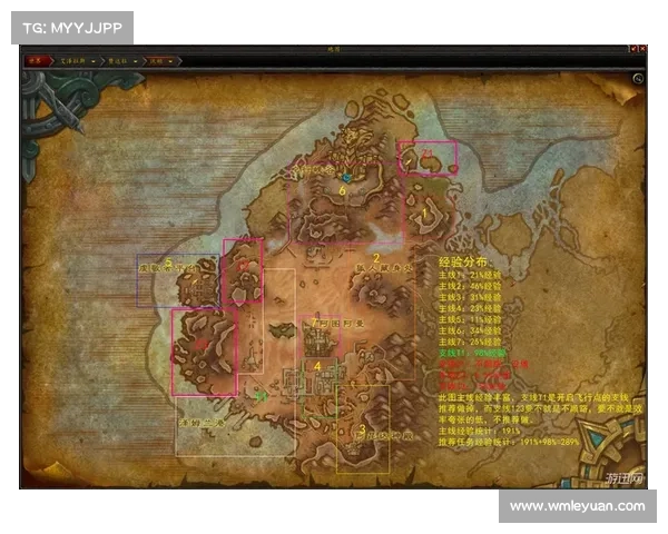 魔兽8.0：项链升级之道